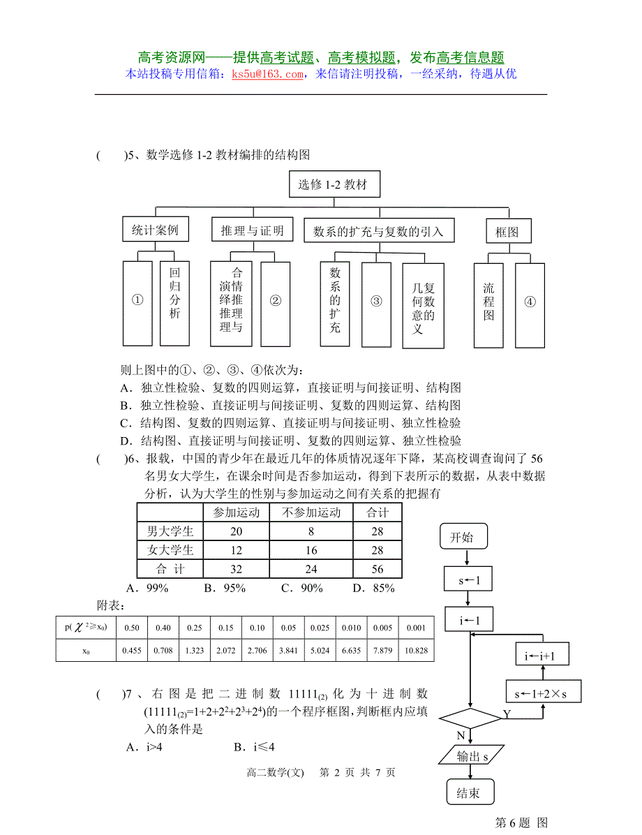 河北海兴中学09届高二小考试卷（数学文）.doc_第2页