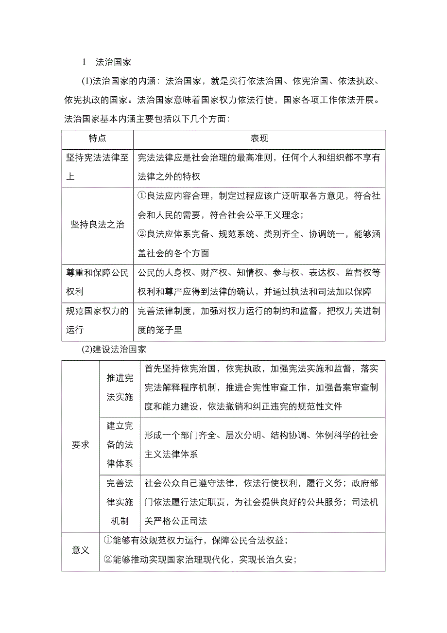 2021新高考政治选择性B方案一轮复习学案：必修2 第三单元 新课标专题　法治中国建设 WORD版含解析.doc_第2页