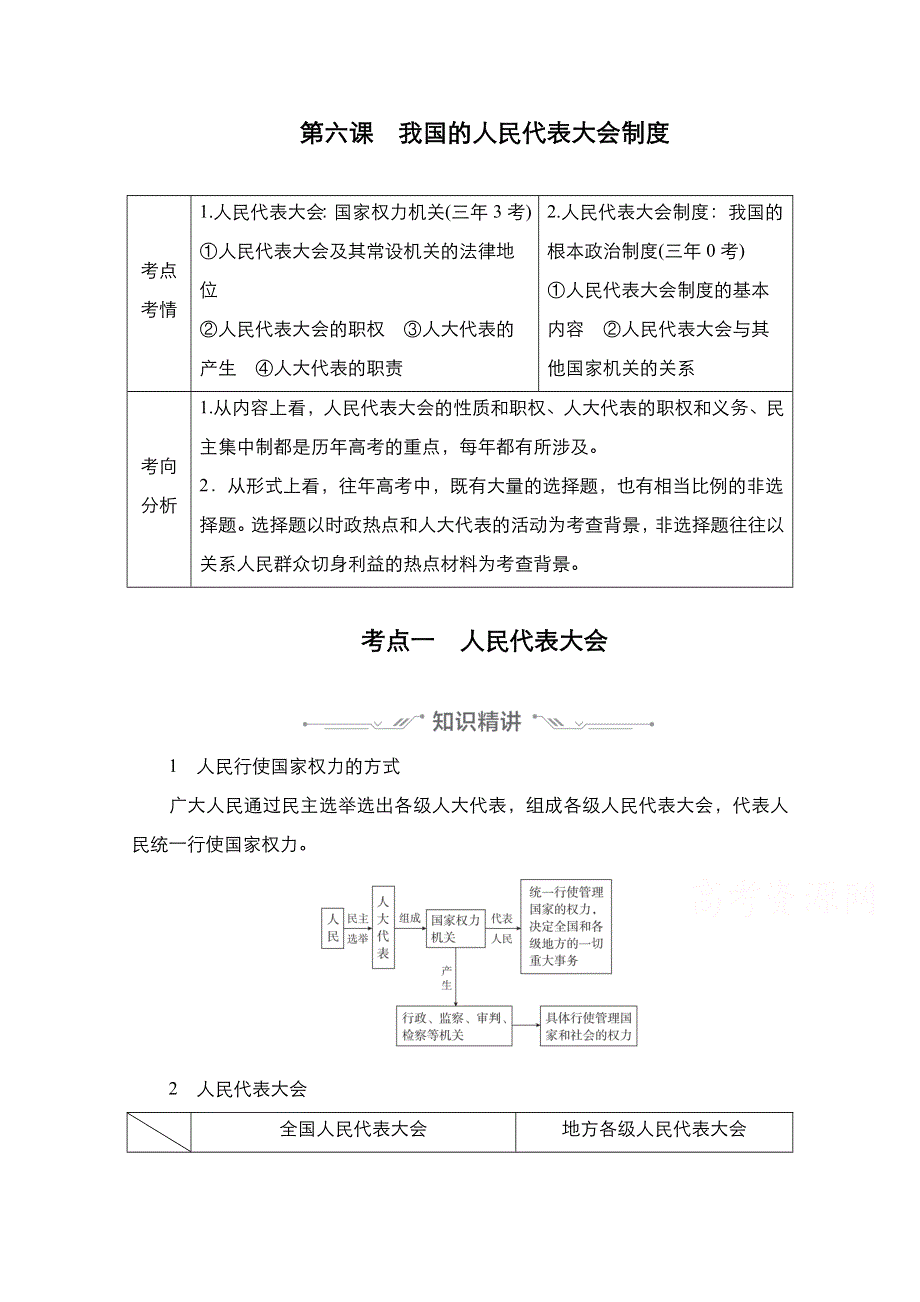 2021新高考政治选择性B方案一轮复习学案：必修2 第三单元 第六课　我国的人民代表大会制度 WORD版含解析.doc_第1页