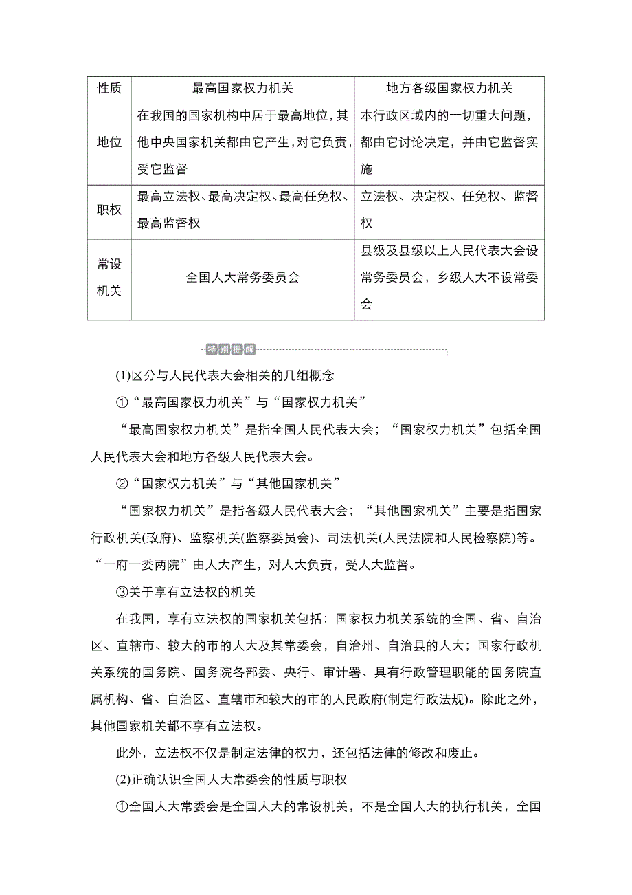 2021新高考政治选择性B方案一轮复习学案：必修2 第三单元 第六课　我国的人民代表大会制度 WORD版含解析.doc_第2页