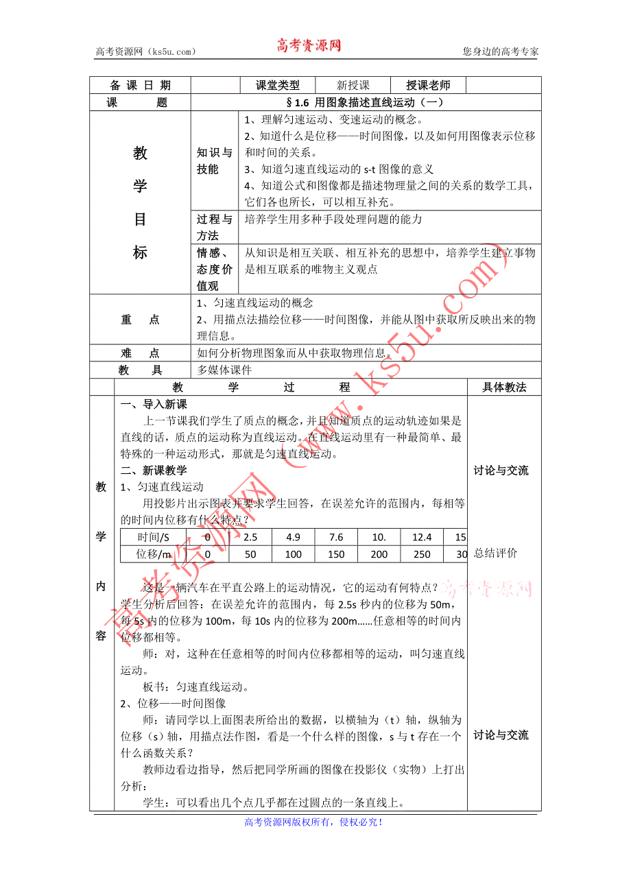 2012高一物理教案 1.6 用图像描述直线运动 2（粤教版必修1）.doc_第1页