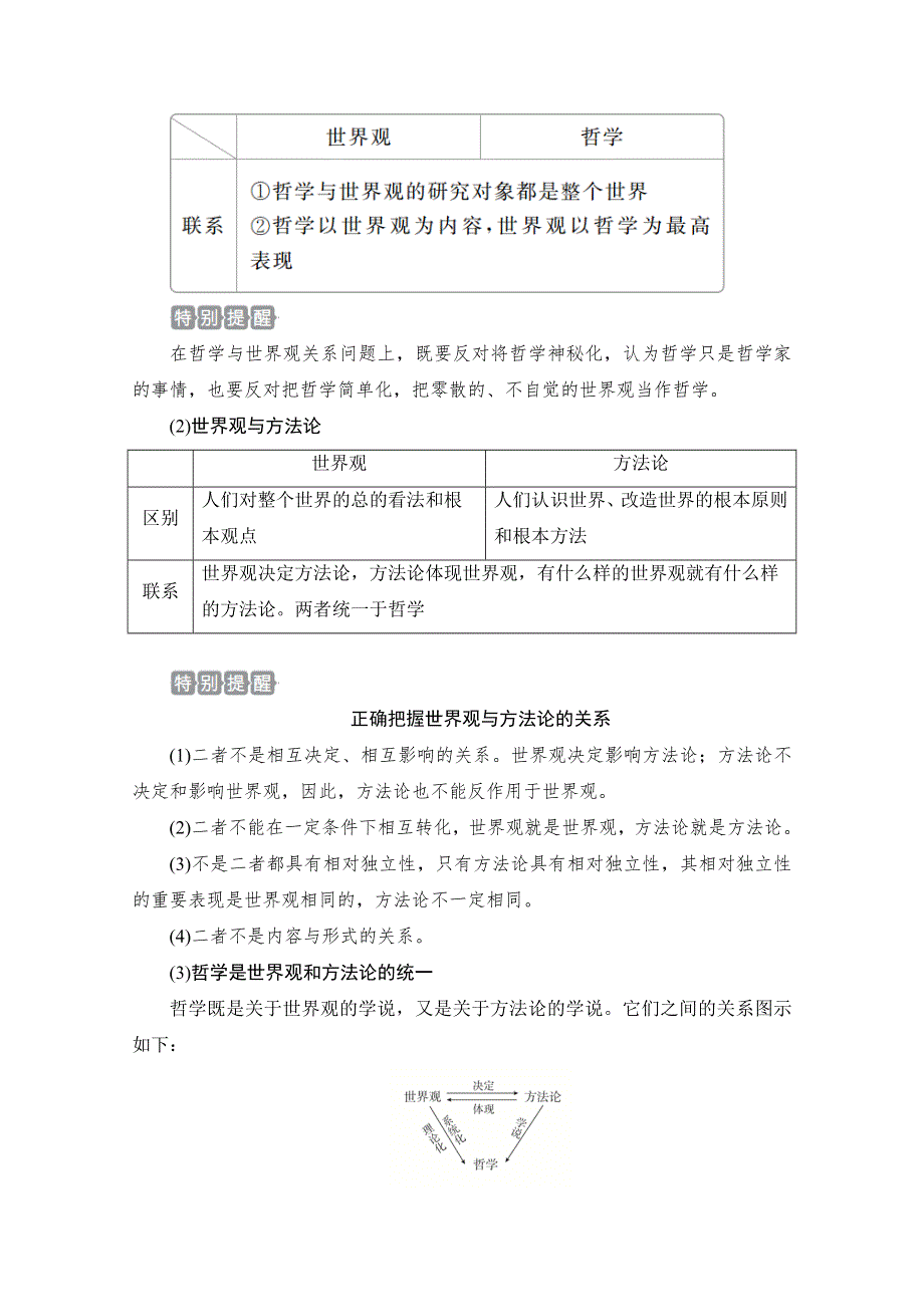 2021新高考政治选择性B方案一轮复习学案：必修4 第一单元 第一至三课　马克思主义哲学是时代精神的精华 WORD版含解析.doc_第3页