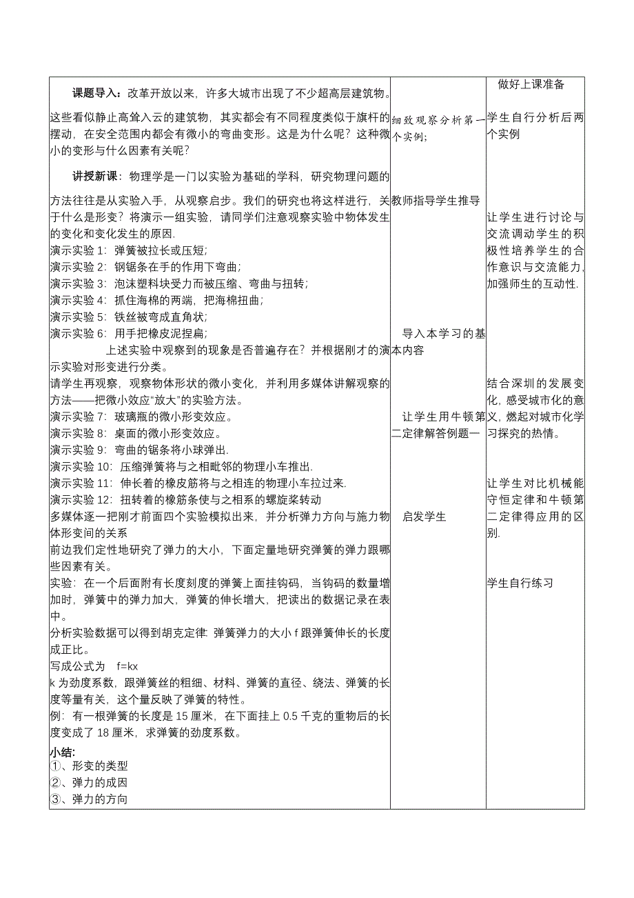 2012高一物理教案 3.1 探究弹力与形变的关系 （粤教版必修1）.doc_第3页