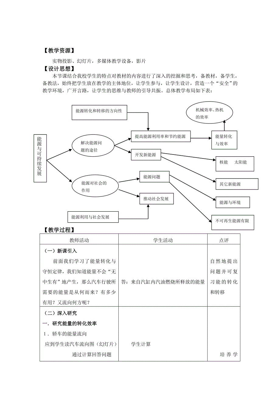 2012高一物理教案 2.4 能源与可持续发展 7（鲁科版必修2）.doc_第2页