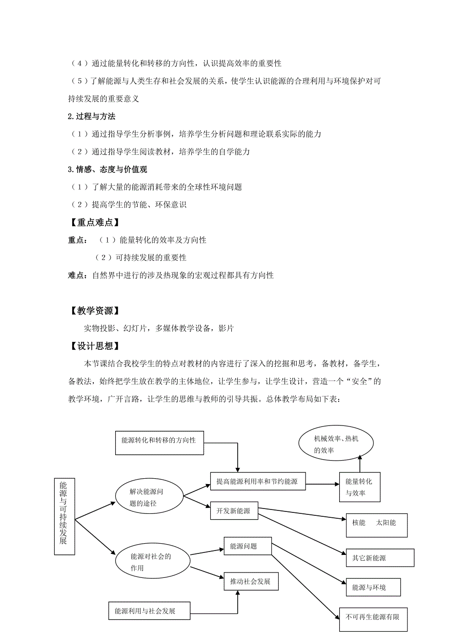 2012高一物理教案 2.4 能源与可持续发展 6（鲁科版必修2）.doc_第2页