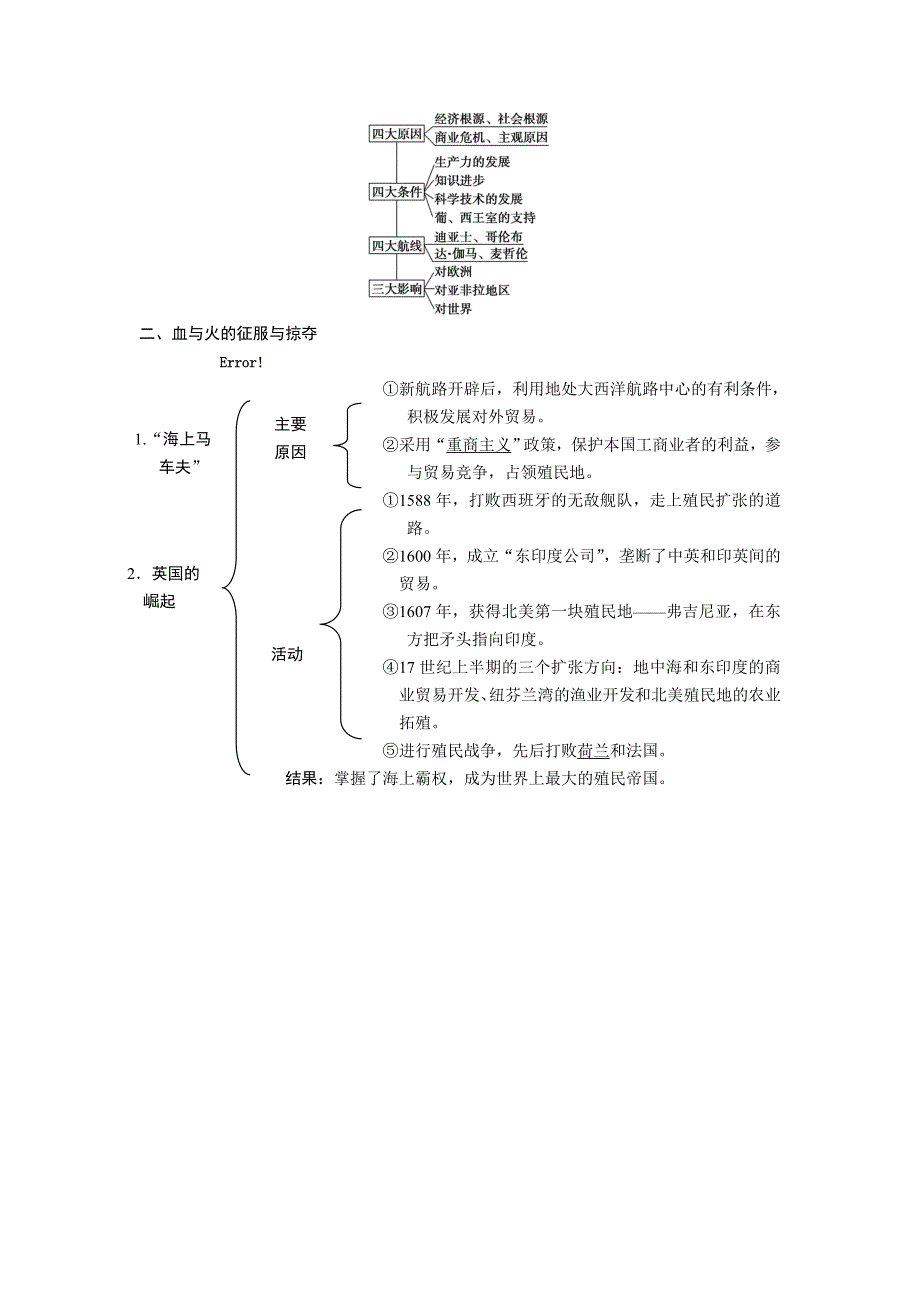 2014届高三人民版历史一轮复习讲义 专题八 第18讲（必修2）.doc_第3页