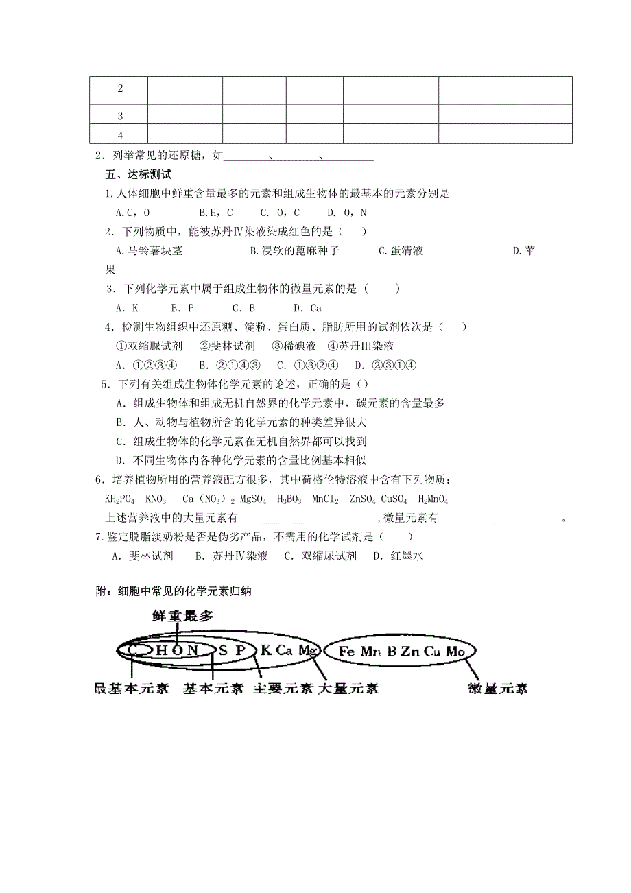 天津市太平村中学人教版高中生物必修一学案：2-1细胞中的元素和化合物 .doc_第2页