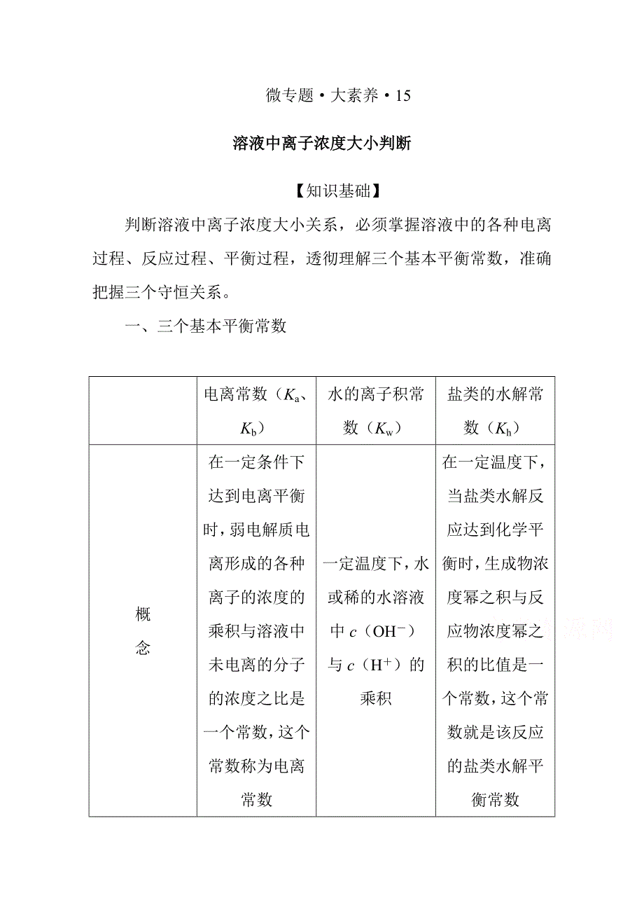 新教材2022届新高考化学人教版一轮学案：微专题&大素养 15 溶液中离子浓度大小判断 WORD版含解析.docx_第1页