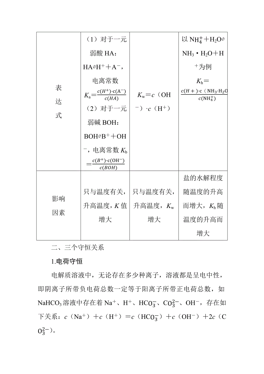 新教材2022届新高考化学人教版一轮学案：微专题&大素养 15 溶液中离子浓度大小判断 WORD版含解析.docx_第2页