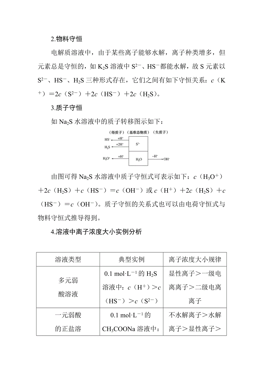 新教材2022届新高考化学人教版一轮学案：微专题&大素养 15 溶液中离子浓度大小判断 WORD版含解析.docx_第3页