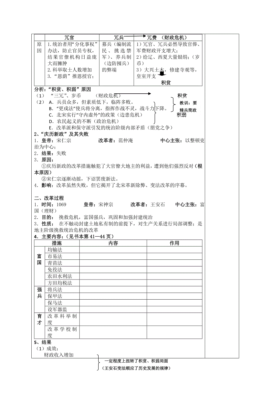 河北省2011届高考历史复习学案4：王安石变法.doc_第2页