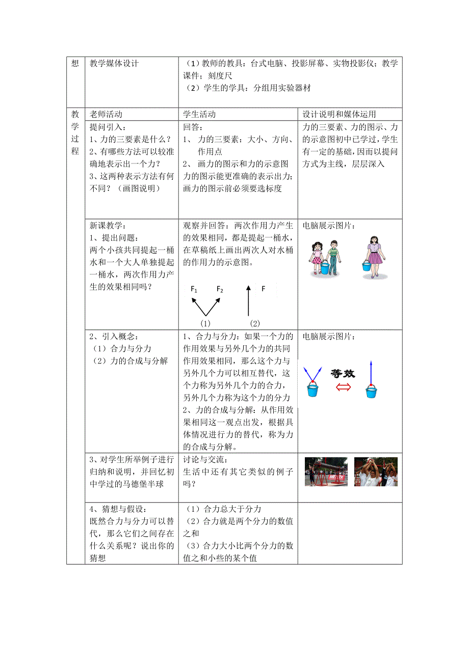 2012高一物理教案 3.3 力的等效与替代 2（粤教版必修1）.doc_第2页