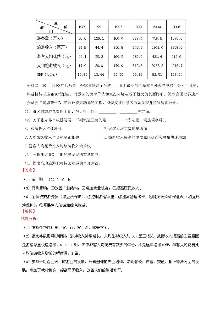 2014届高三名校地理试题解析分项汇编（新课标I版）（第02期）专题07 旅游地理 WORD版含解析.doc_第3页