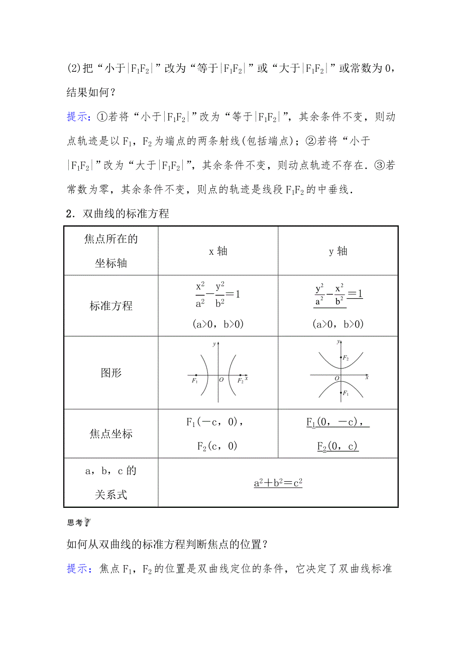 2021-2022学年数学人教A版选择性必修第一册学案：第三章 3-2-1 双曲线及其标准方程 WORD版含解析.doc_第2页