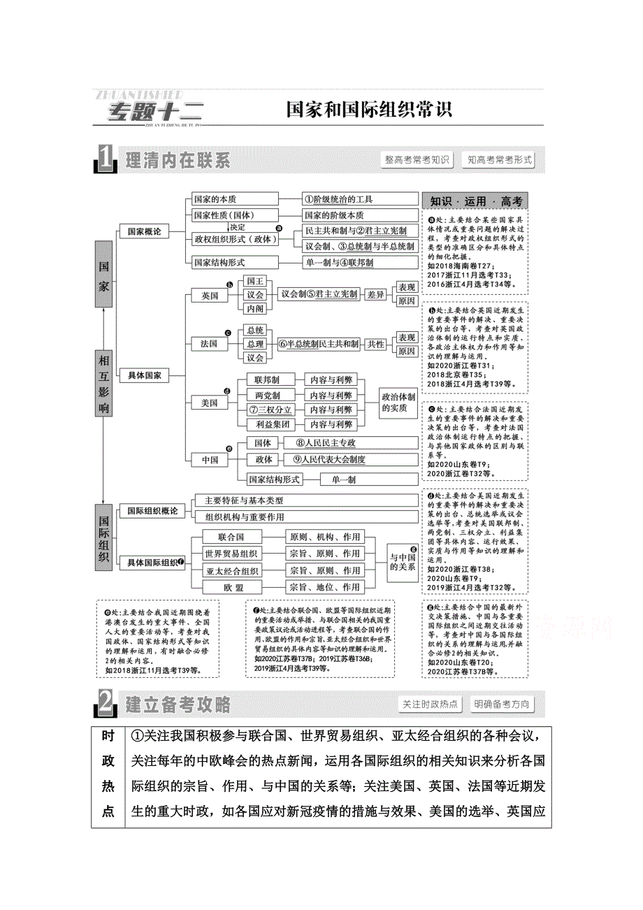 2021新高考政治（山东专用）二轮复习学案：第1部分 专题12 第1课时　客观题满分固本 WORD版含解析.doc_第1页