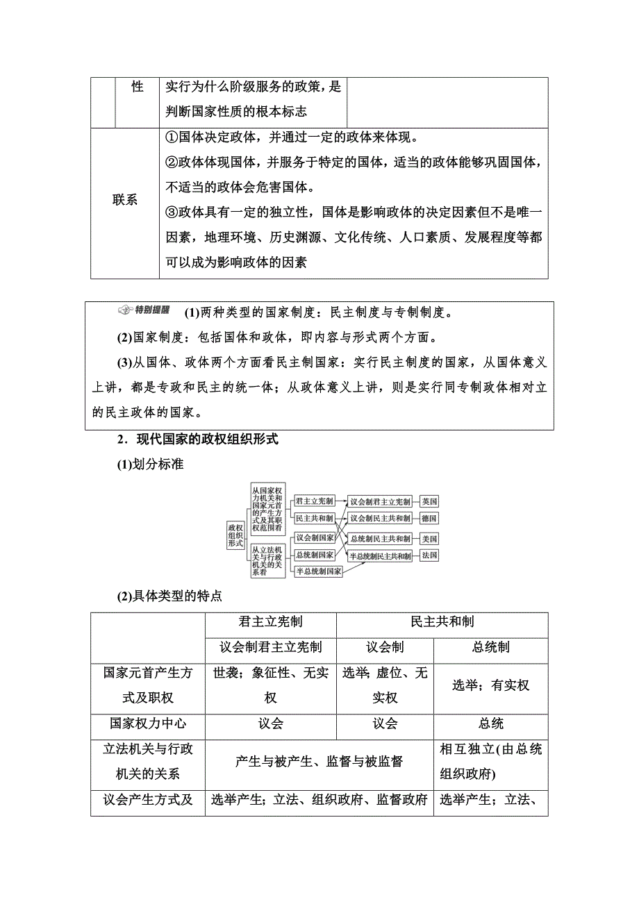 2021新高考政治（山东专用）二轮复习学案：第1部分 专题12 第1课时　客观题满分固本 WORD版含解析.doc_第3页