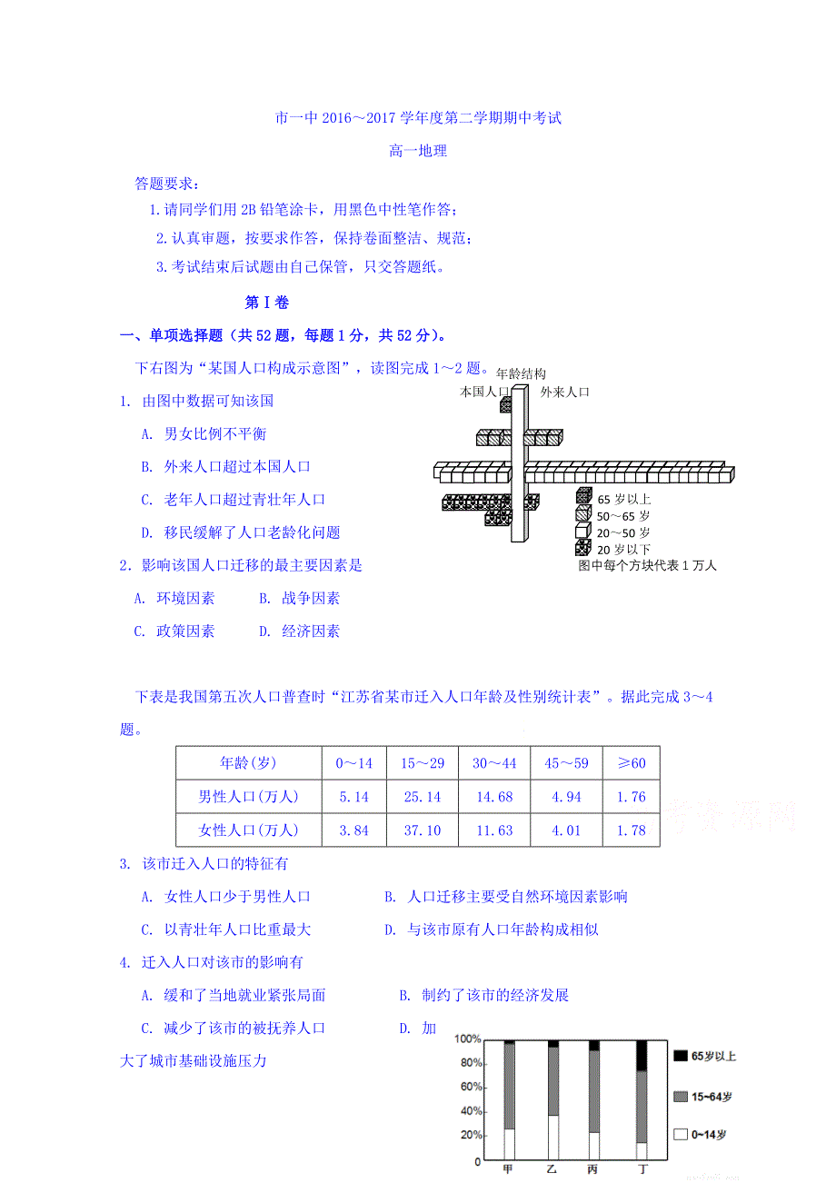 内蒙古鄂尔多斯一中2016-2017学年高一下学期期中考试地理试题 WORD版含答案.doc_第1页