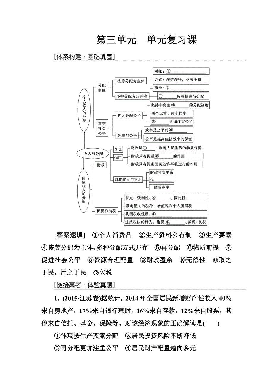 2016秋政治人教版必修1练习：第三单元 单元复习课 WORD版含解析.doc_第1页