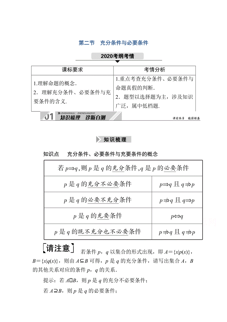 2021新高考数学一轮复习（山东专用）学案：1-2 充分条件与必要条件 WORD版含解析.doc_第1页