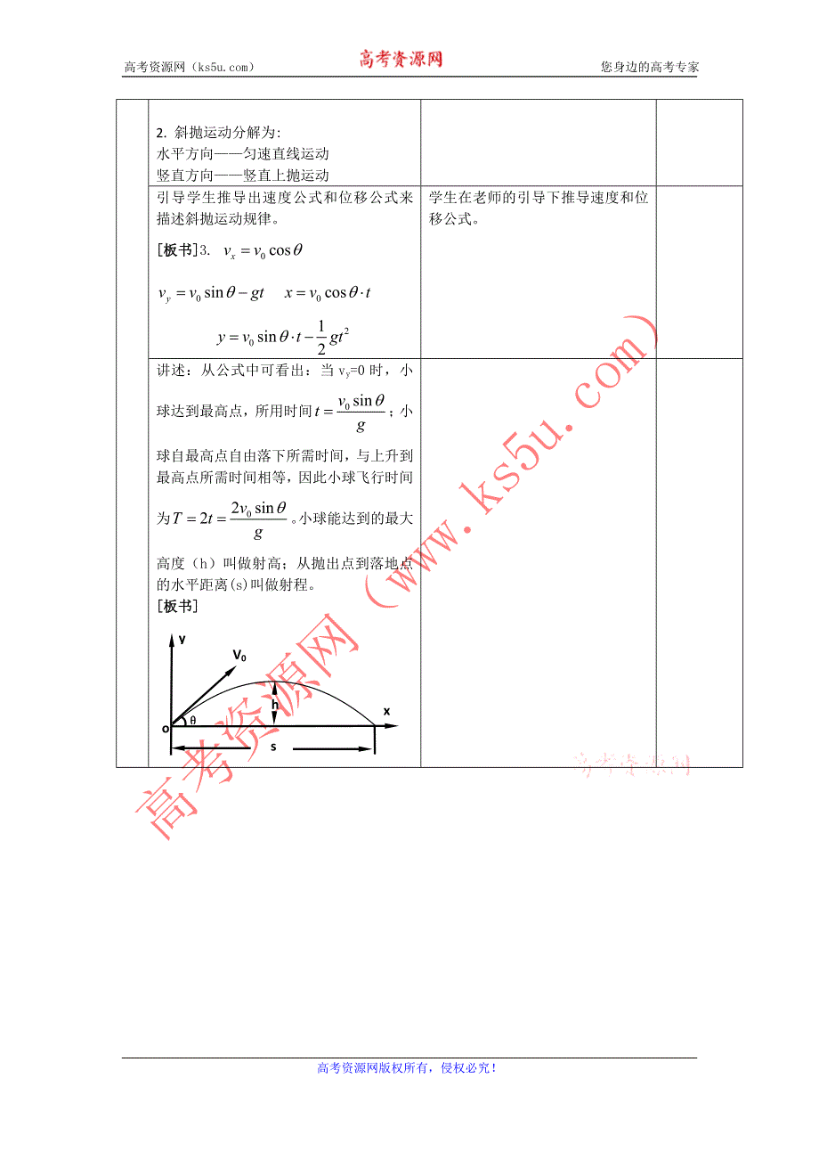 2012高一物理教案 3.4 斜抛运动 1（鲁科版必修1）.doc_第3页