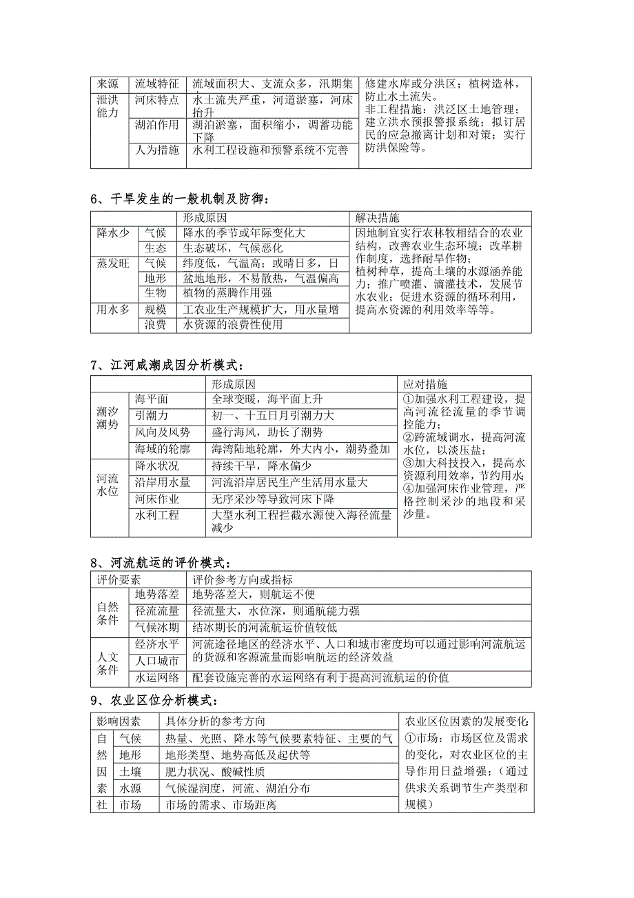 河北省2011年高考地理一轮复习总指导：常见地理问题分类建模大全.doc_第2页