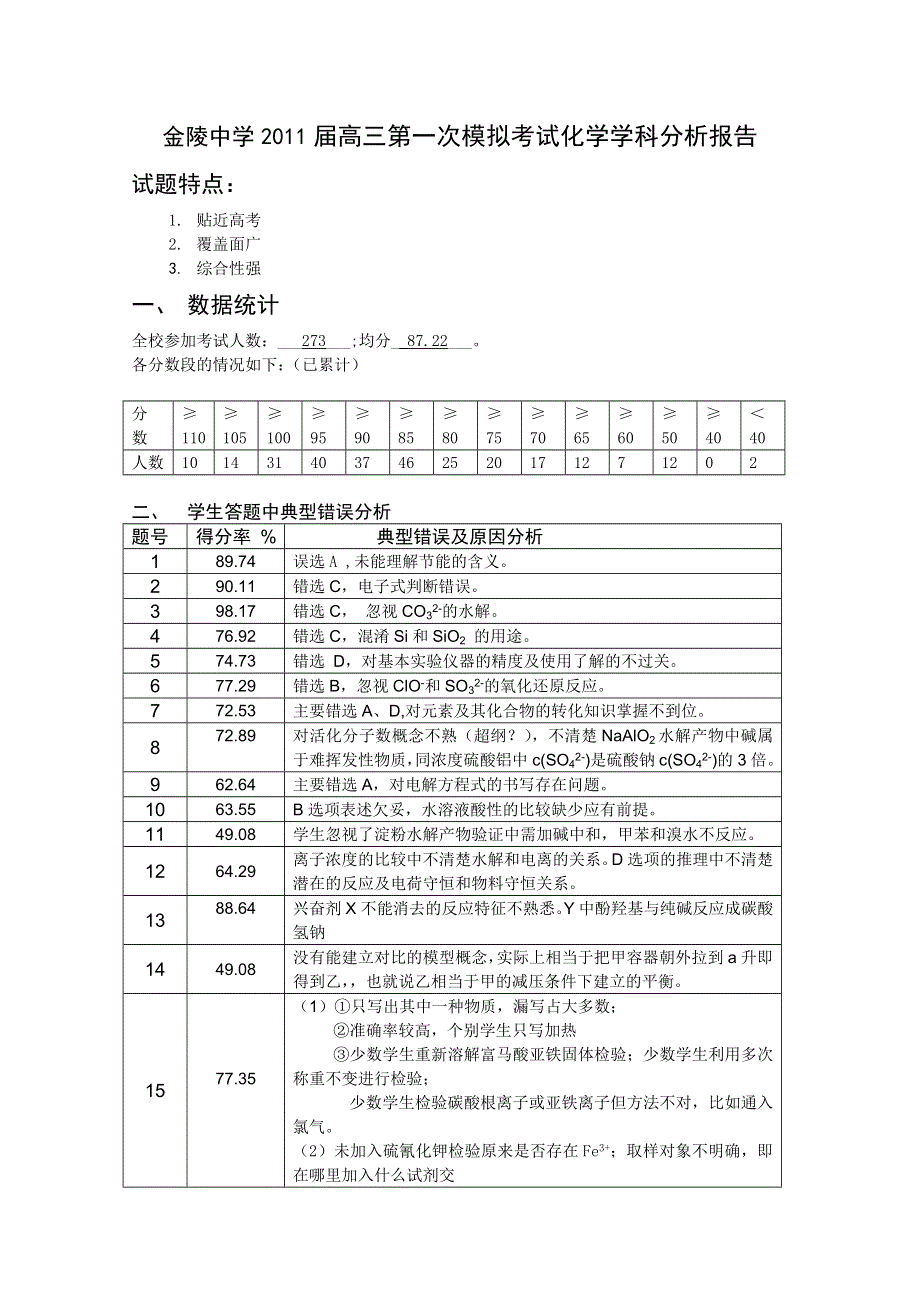 江苏省南京市2011届高三一模化学学科分析报告金陵中学.doc_第1页