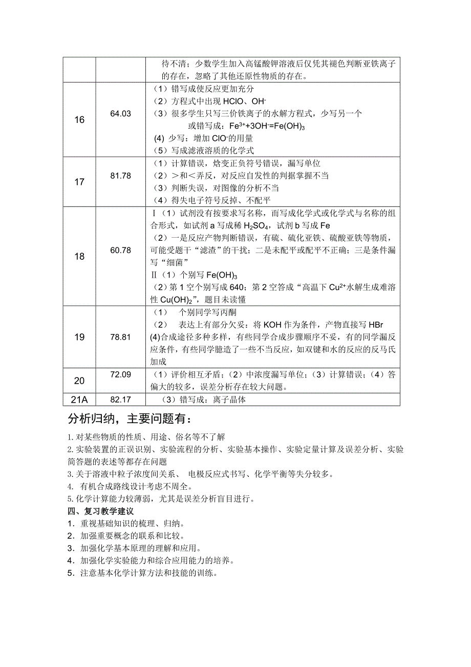 江苏省南京市2011届高三一模化学学科分析报告金陵中学.doc_第2页