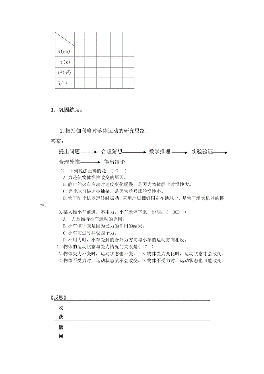 2012高一物理教案 4.1 伽利略的理想实验与牛顿第一定律 （粤教版必修1）.doc_第3页