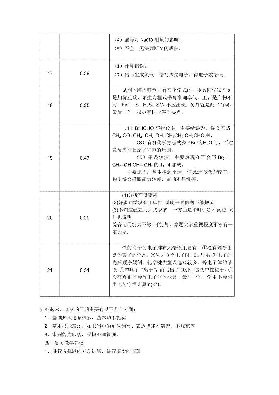 江苏省南京市2011届高三一模化学学科分析报告栖霞区.doc_第2页