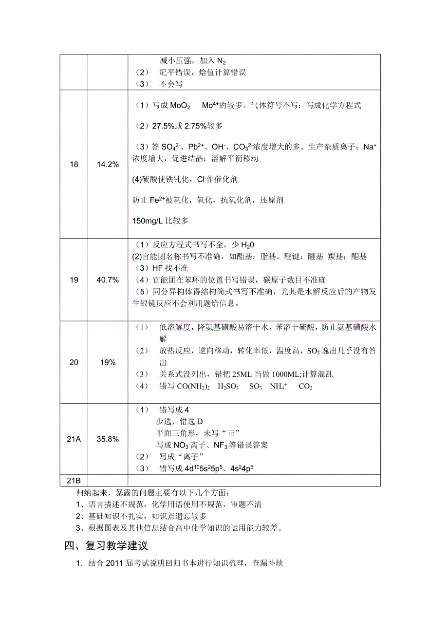 江苏省南京市2011届高三三模化学学科分析报告燕子矶中学.doc_第2页