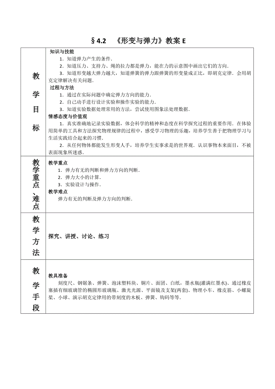 2012高一物理教案 4.2 形变与弹力 2（鲁科版必修1）.doc_第1页