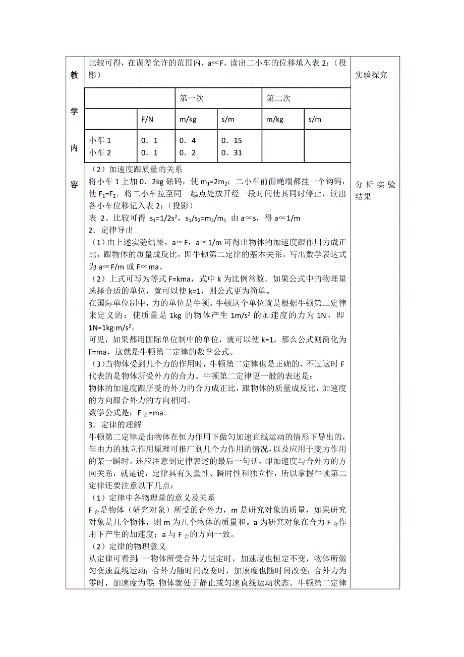 2012高一物理教案 4.3 探究牛顿第二定律 1（粤教版必修1）.doc_第2页