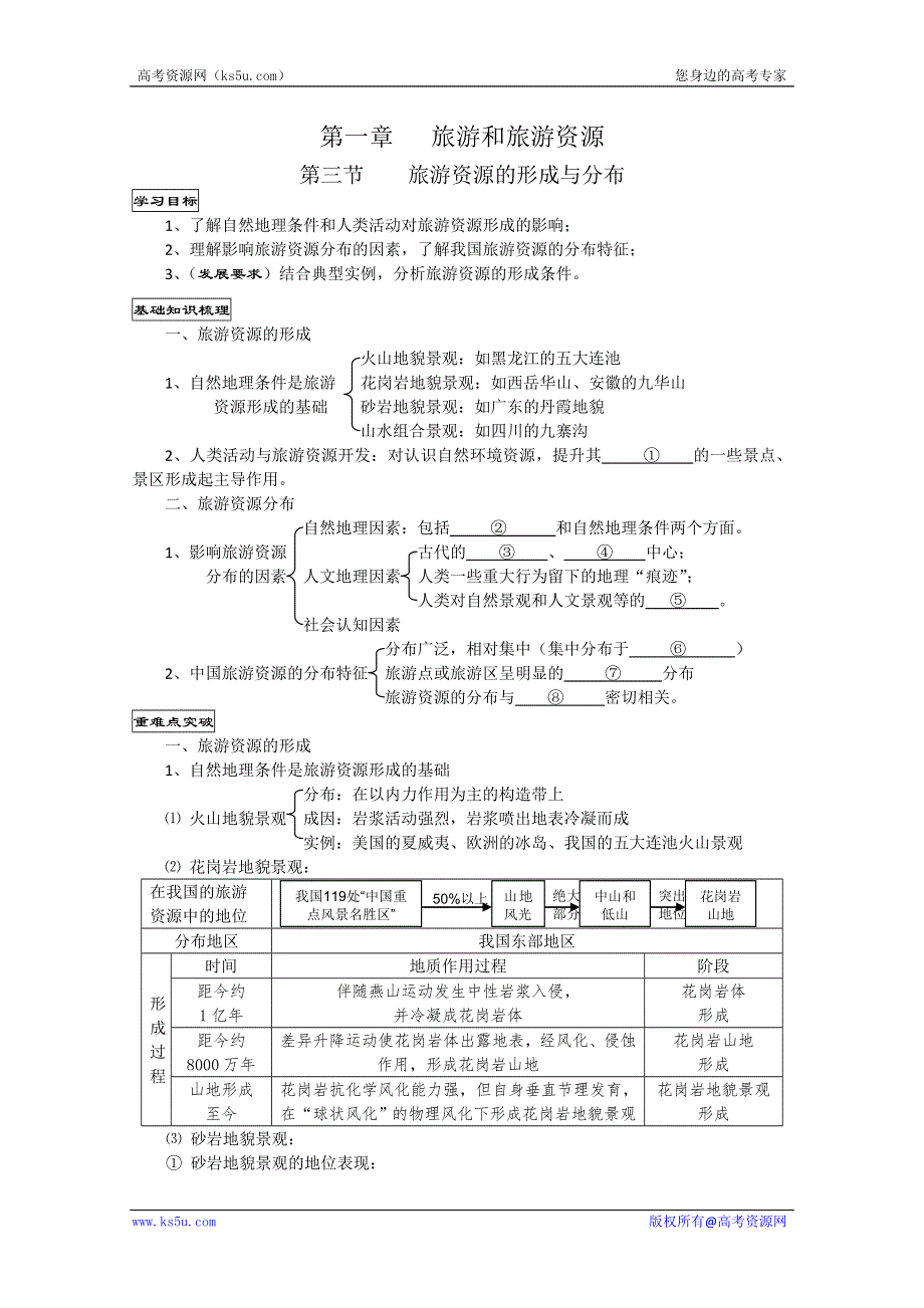 吉林省松原市扶余县第一中学12-13学年高二地理《13旅游资源的形成与分布》学案.doc_第1页