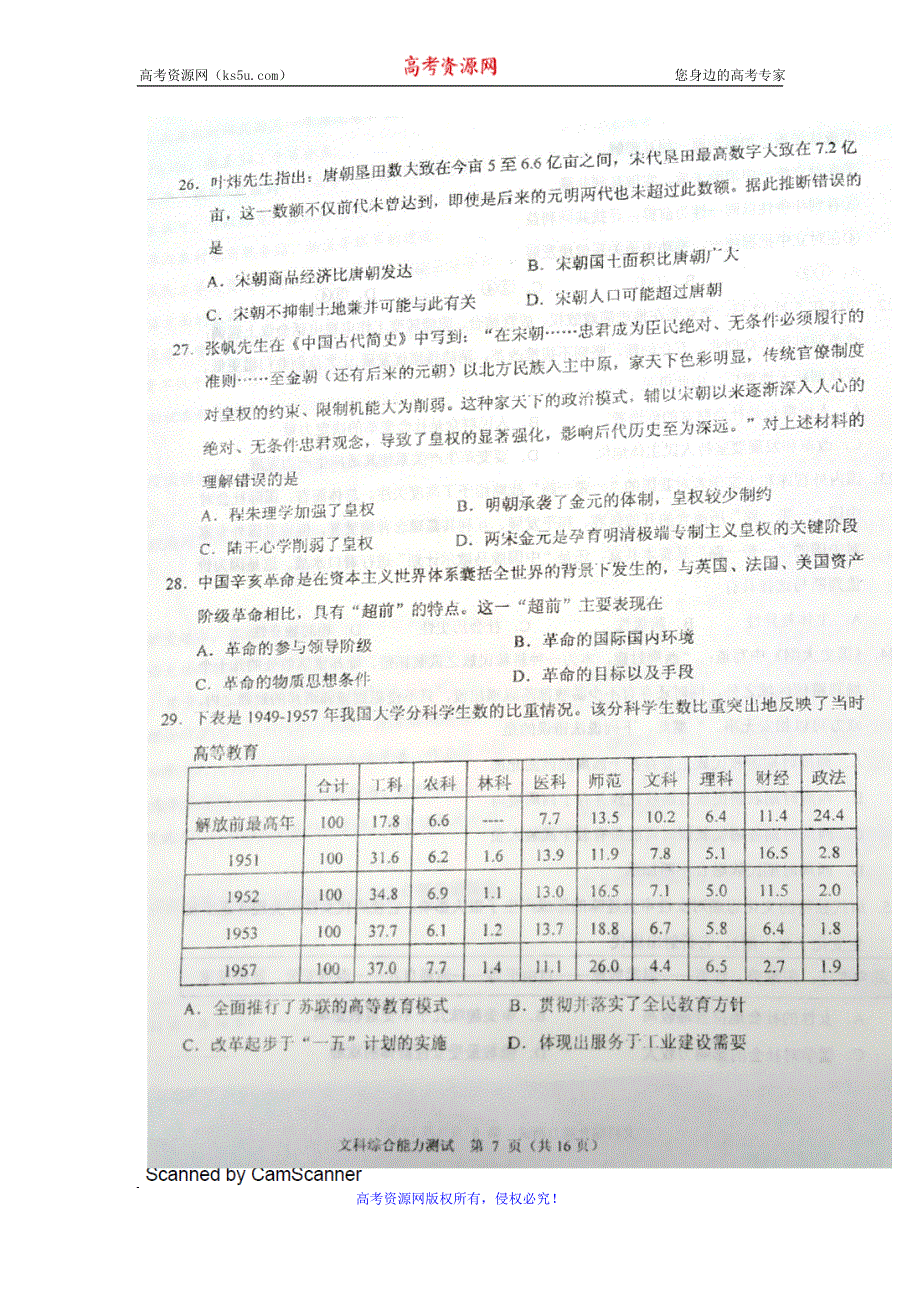 辽宁省鞍山市2016届高三下学期第一次质量检测历史试题 扫描版含答案.doc_第2页