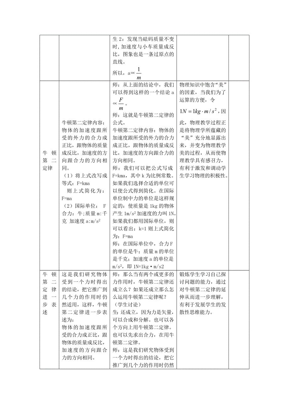 2012高一物理教案 4.4 牛顿第二定律 2（粤教版必修1）.doc_第3页