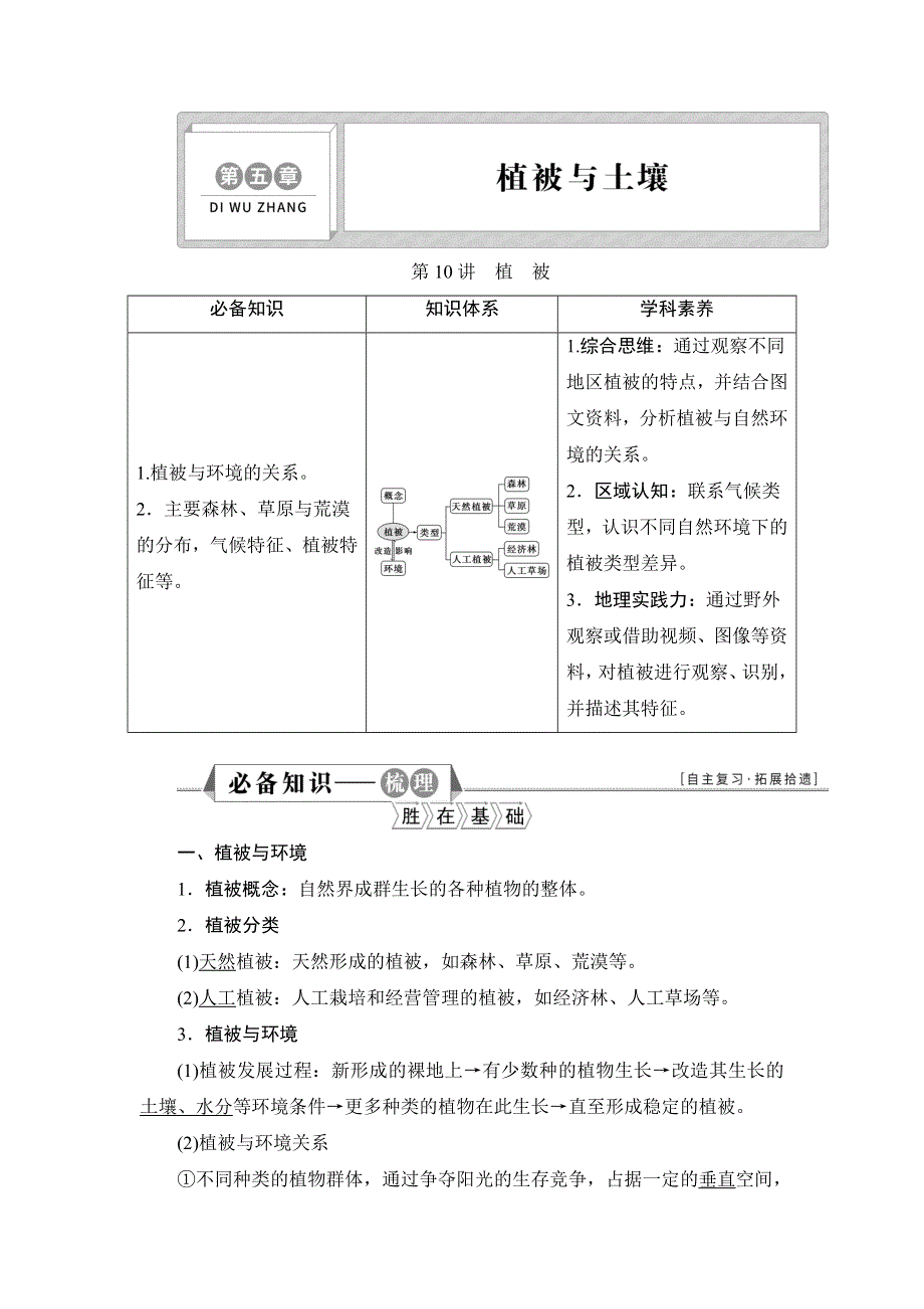 新教材2022届新高考地理人教版一轮总复习学案：第五章 第10讲　植　被 WORD版含答案.DOC_第1页