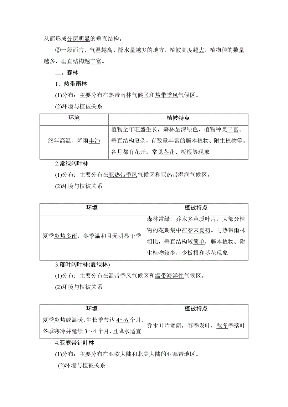 新教材2022届新高考地理人教版一轮总复习学案：第五章 第10讲　植　被 WORD版含答案.DOC_第2页