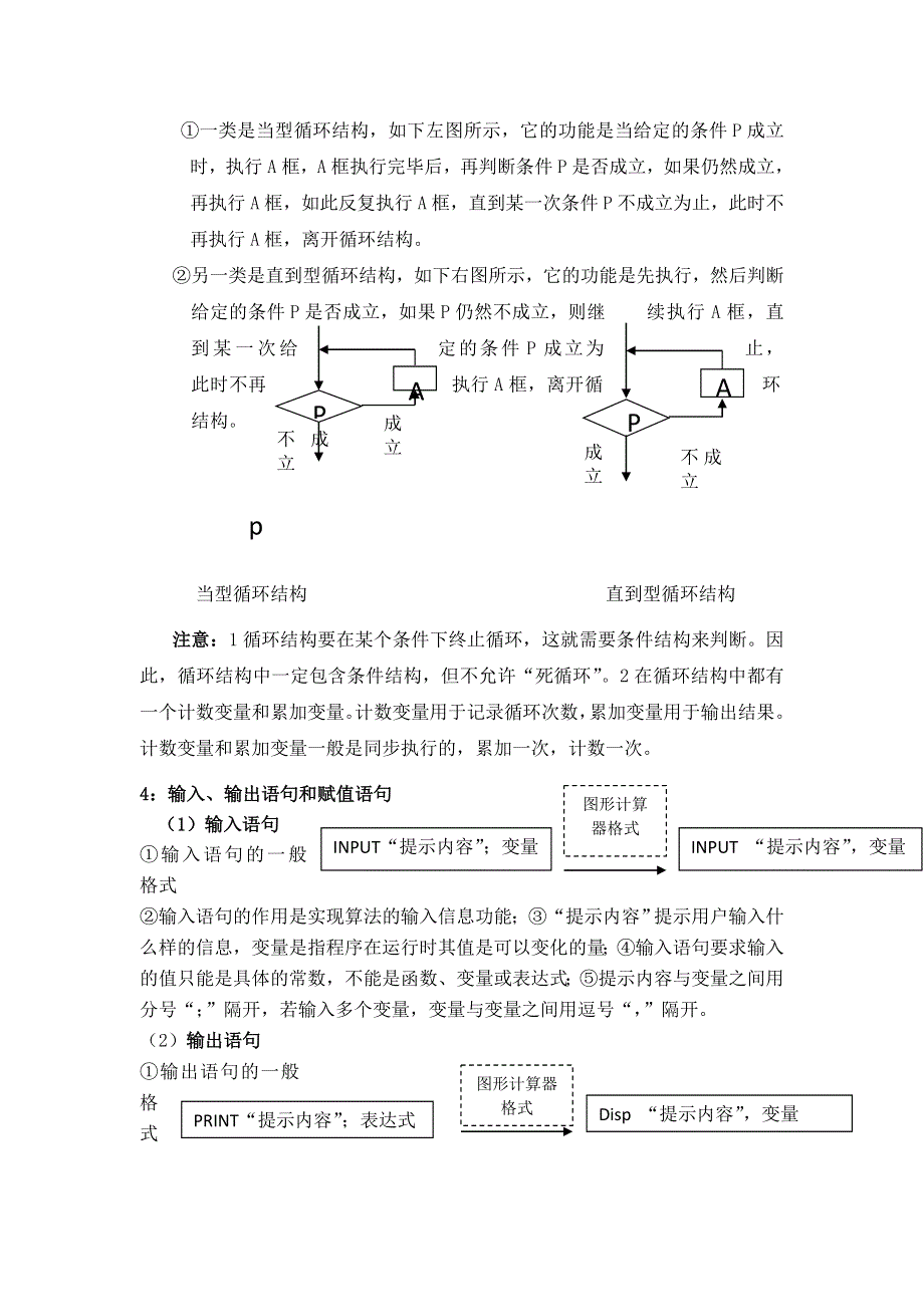 《名校推荐》四川外国语大学附属外国语学校高一数学人教A版必修3第1章《算法初步》知识点 .doc_第3页