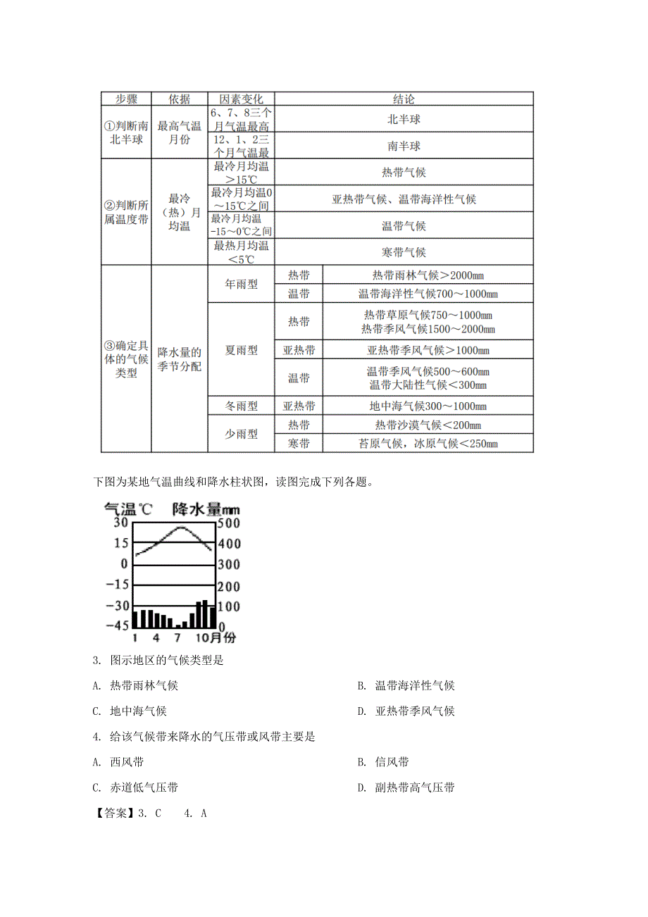 江苏省包场高级中学2019-2020学年高一地理6月质量检测试题（含解析）.doc_第2页