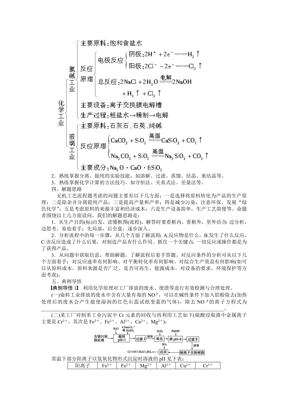 2014届高三化学一轮复习导学案：第七章 学案35 无机工艺流程题的解答技巧.doc_第2页