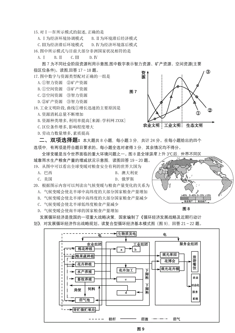 江苏省华罗庚中学2015届高三地理专题训练（十二）可持续发展 .doc_第3页