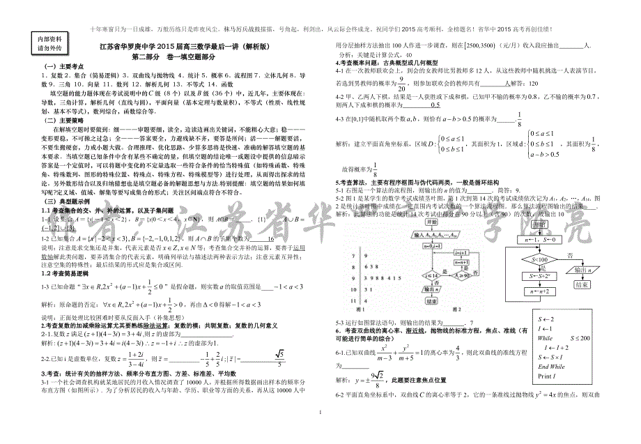 江苏省华罗庚中学2015届高三数学（理）最后一讲（填空解析版）（PDF版）.pdf_第1页