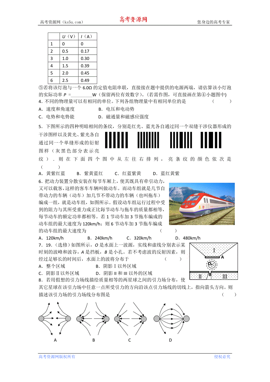 江苏省华罗庚中学2012年5月高考最后15天查漏补缺练习（一物理）.doc_第2页