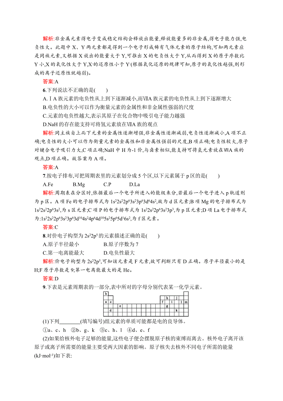 《测控指导》2015-2016学年高二化学苏教版选修3优化作业：专题2.2 元素性质的递变规律 WORD版含解析.docx_第2页