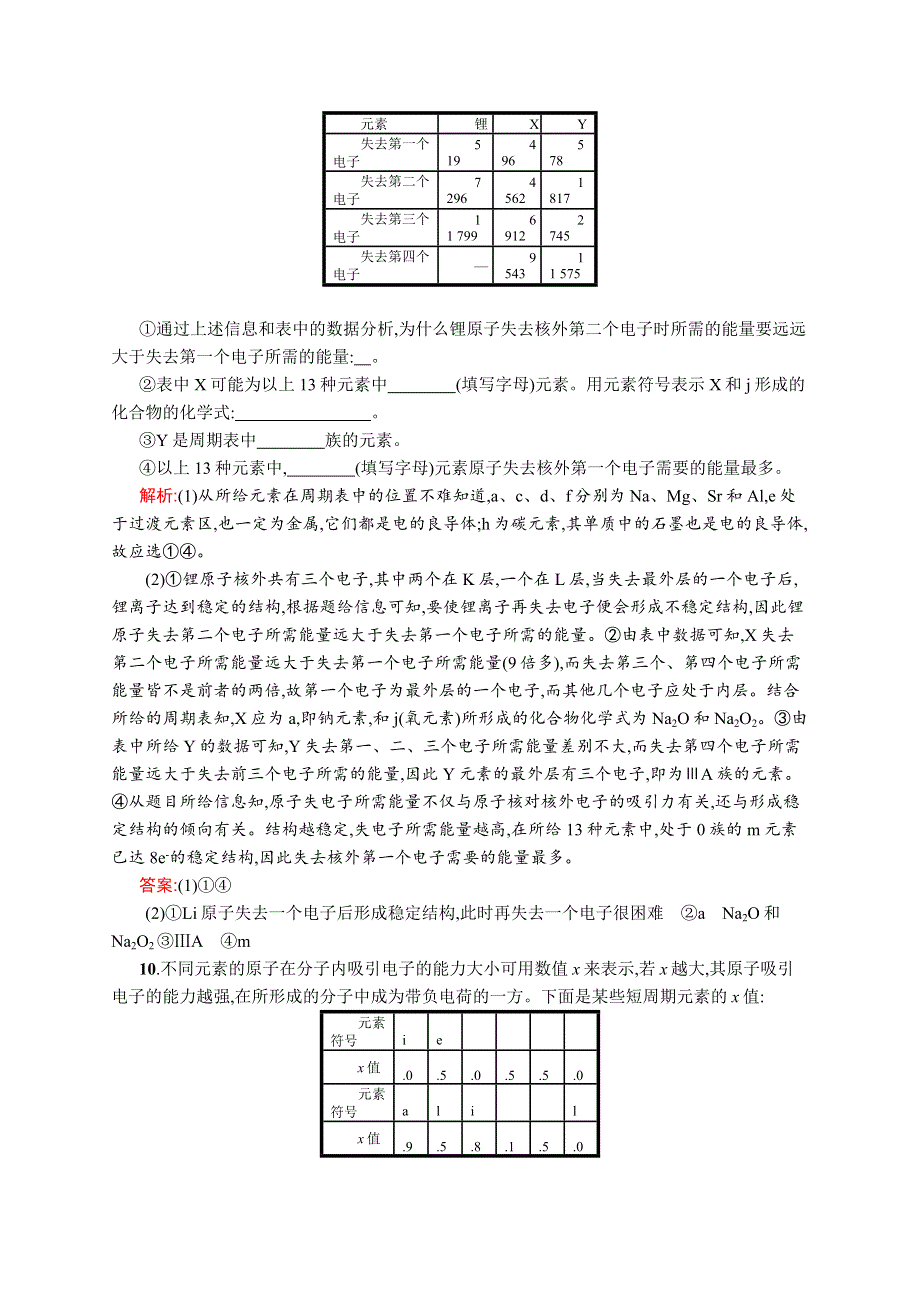 《测控指导》2015-2016学年高二化学苏教版选修3优化作业：专题2.2 元素性质的递变规律 WORD版含解析.docx_第3页