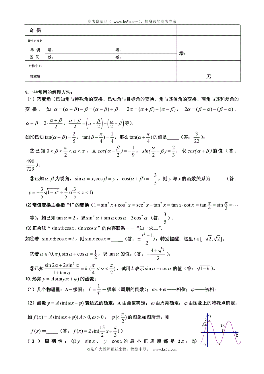 河北省2013年高考数学专题复习 专题4 三角函数.doc_第3页