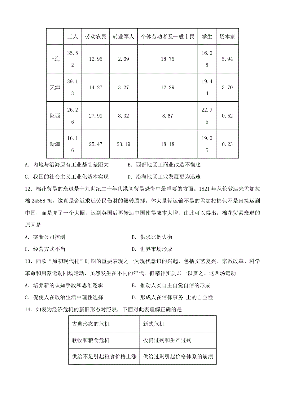 江苏省南京市2022届高三历史上学期8月学情检测试题.doc_第3页