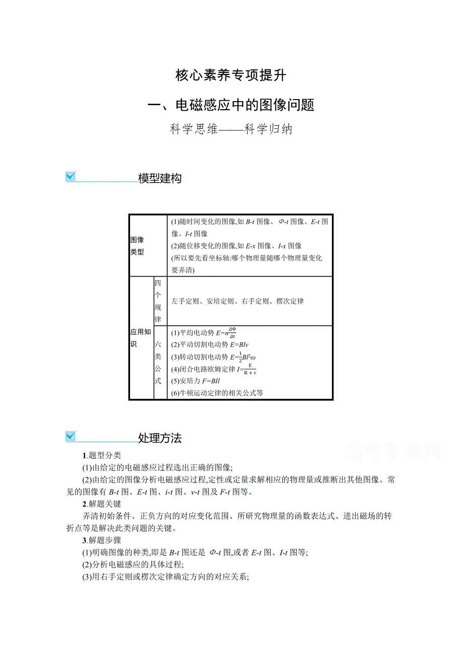 新教材2022届高考人教版物理一轮复习学案：第十一章 电磁感应 核心素养专项提升 WORD版含答案.docx_第1页