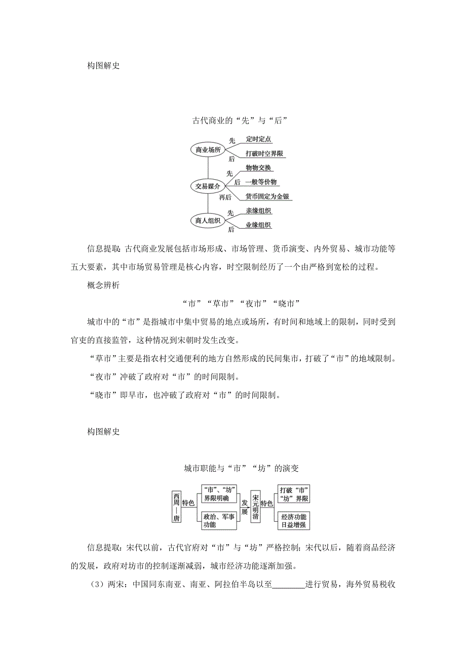 2023年高中历史复习 第13讲 古代商业的发展和经济政策学案.docx_第2页