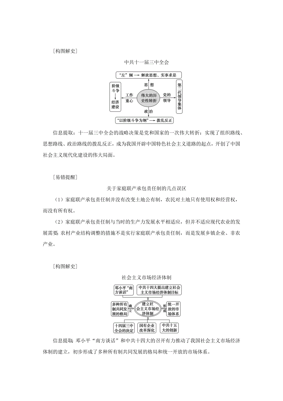 2023年高中历史复习 第17讲 新时期社会主义现代化建设和社会生活的变迁学案.docx_第2页